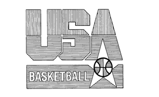 USA BASKETBALL logo