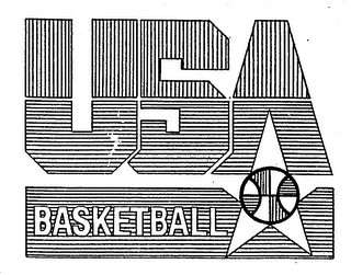 USA BASKETBALL logo