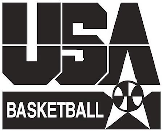 USA BASKETBALL logo