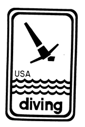 USA DIVING logo