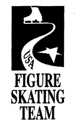 USA FIGURE SKATING TEAM logo