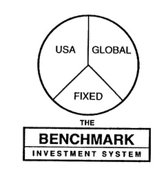 USA GLOBAL FIXED THE BENCHMARK INVESTMENT SYSTEM logo