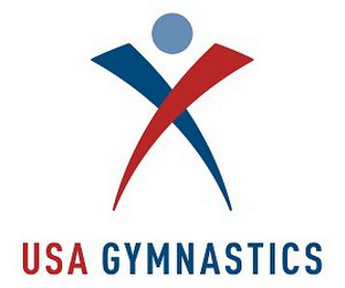 USA GYMNASTICS logo
