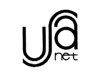 USA NET logo