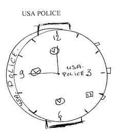 USA POLICE logo