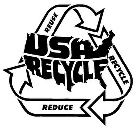 USA RECYCLE REUSE RECYCLE REDUCE logo