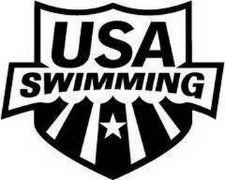 USA SWIMMING logo