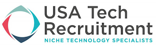 USA TECH RECRUITMENT NICHE TECHNOLOGY SPECIALISTS logo