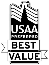 USAA PREFERRED BEST VALUE logo