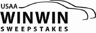 USAA WINWIN SWEEPSTAKES logo