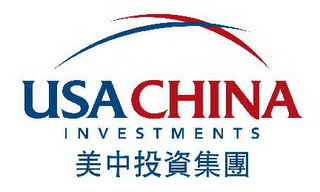 USACHINA INVESTMENTS logo
