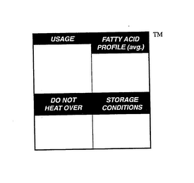 USAGE FATTY ACID PROFILE (AVG.) DO NOT HEAT OVER STORAGE CONDITIONS logo