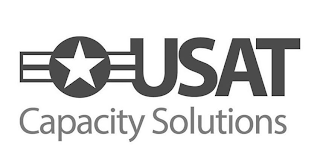 USAT CAPACITY SOLUTIONS logo