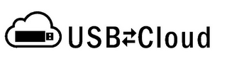 USB CLOUD logo