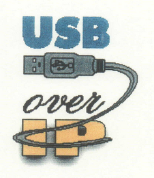 USB OVER IP logo