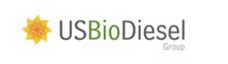 USBIODIESEL GROUP logo