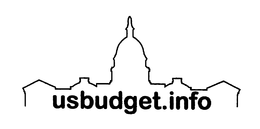 USBUDGET.INFO