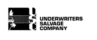USC UNDERWRITERS SALVAGE COMPANY logo