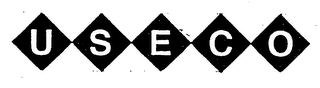 USECO