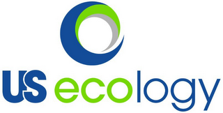 USECOLOGY logo