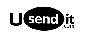 USENDIT.COM logo