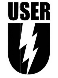 USER logo