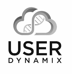 USER DYNAMIX logo