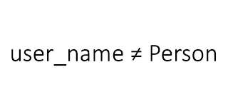 USER_NAME  PERSON logo