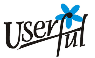 USERFUL logo