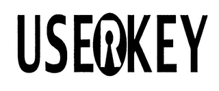 USERKEY logo
