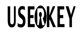 USERKEY logo