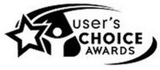 USER'S CHOICE AWARDS logo