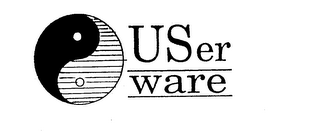 USERWARE logo