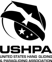 USHPA UNITED STATES HANG GLIDING & PARAGLIDING ASSOCIATION logo