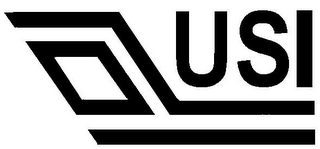 USI logo