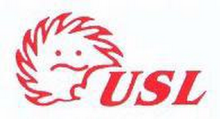USL logo