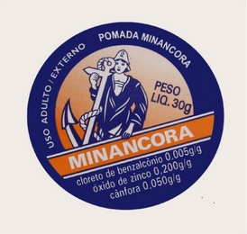 USO ADULTO / EXTERNO POMADA MINANCORA PESO LIQ. 30G MINANCORA CLORETO DE BENZALCONIO 0,005G/G OXIDO DE ZINCO 0,200G/G CANFORA 0,050G/G logo