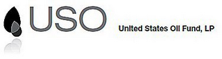 USO UNITED STATES OIL FUND, LP logo