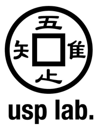 USP LAB. logo