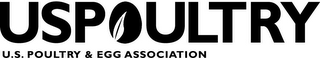 USPOULTRY U.S. POULTRY & EGG ASSOCIATION logo