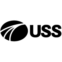USS logo