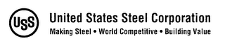 USS UNITED STATES STEEL CORPORATION MAKING STEEL WORLD COMPETITIVE BUILDING VALUE logo