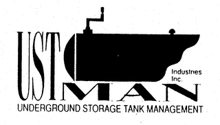 USTMAN INDUSTRIES INC. UNDERGROUND STORAGE TANK MANAGEMENT logo