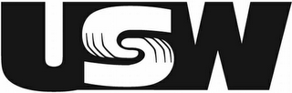 USW logo