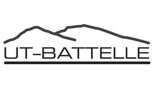 UT-BATTELLE logo