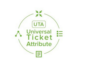 UTA UNIVERSAL TICKET ATTRIBUTE logo