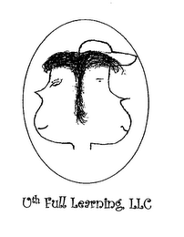 UTH FULL LEARNING, LLC logo