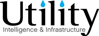 UTILITY INTELLIGENCE & INFRASTRUCTURE logo