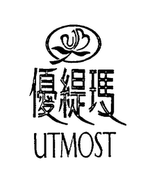 UTMOST logo