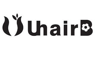 UUHAIRB logo